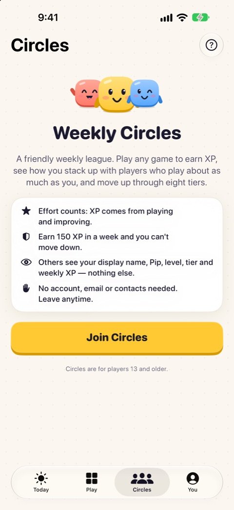 A weekly Circle with players, XP and tiers